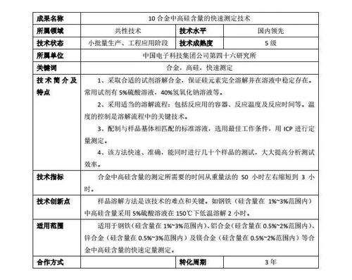 中国电子科技集团科技成果信息发布（三十六） 共性技术领域之信息电子技术服务